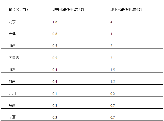 QQ截图20181012152232.png